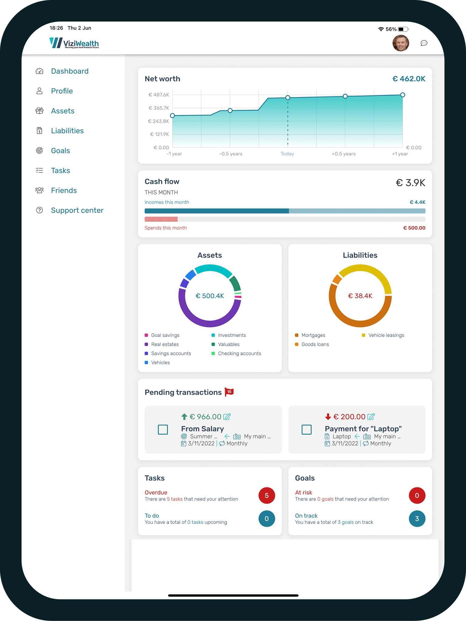 viziwealth - 온 가족을위한 재무 계획 앱 미디어 2