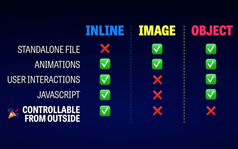 Frontend Center gallery image