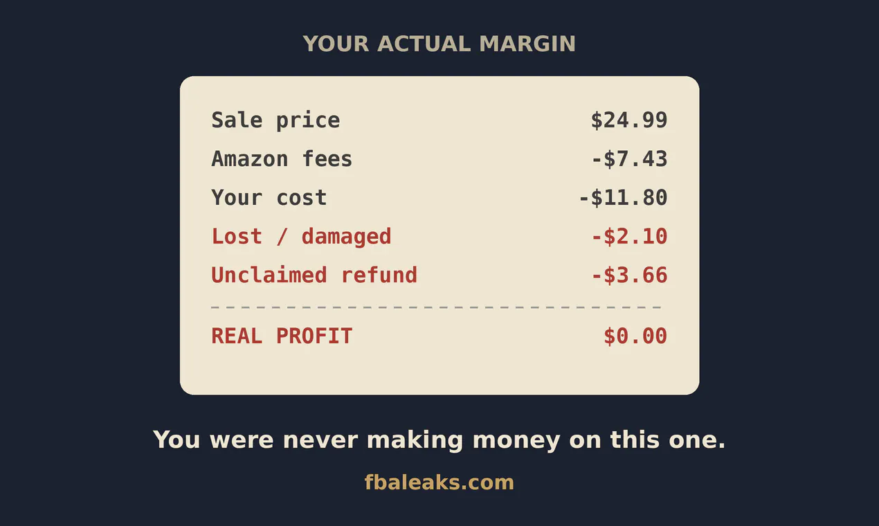 Fbaleaks.com gallery image