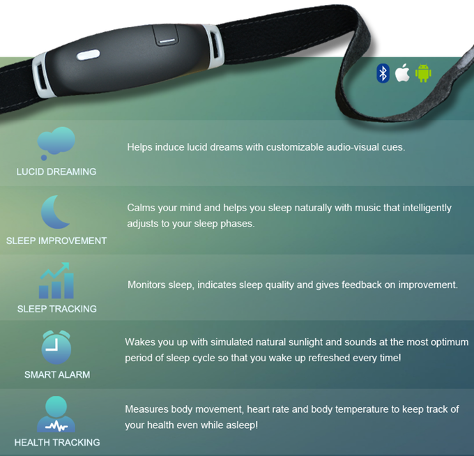 iBand+ gallery image