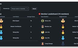 Atlassian media 3