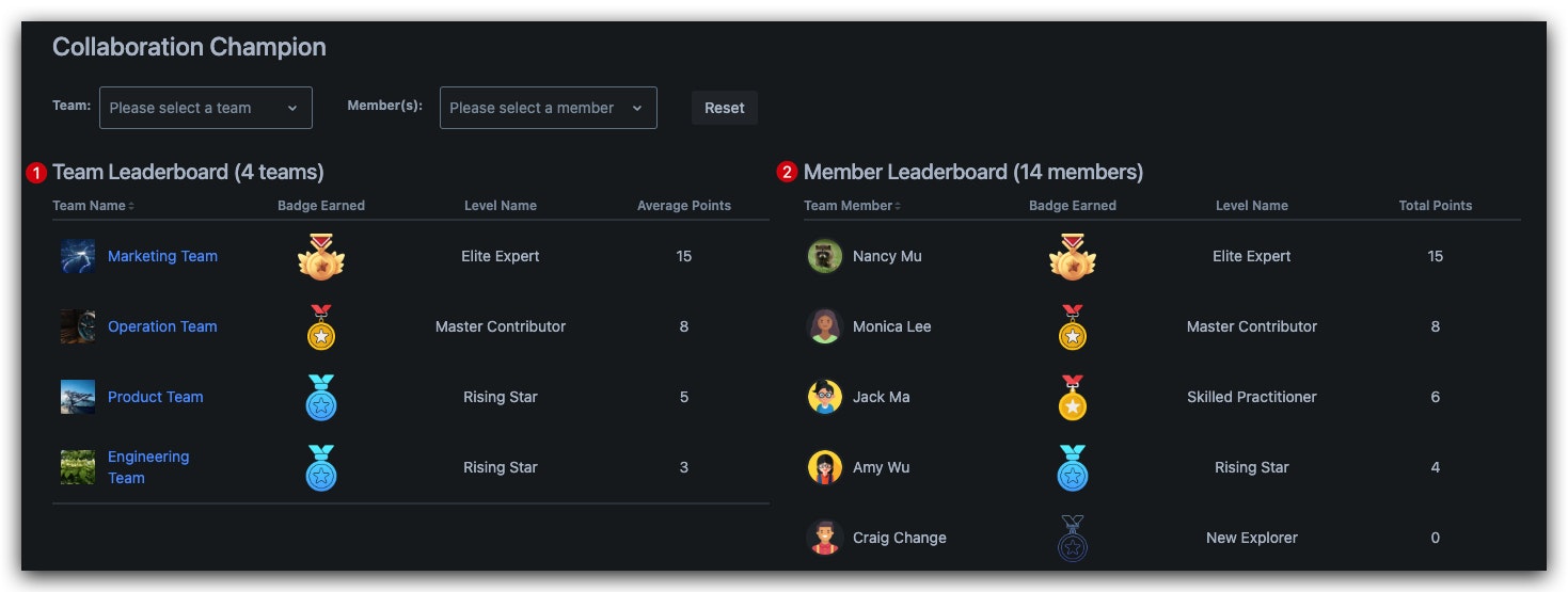 Collaboration Champion for Jira media 4