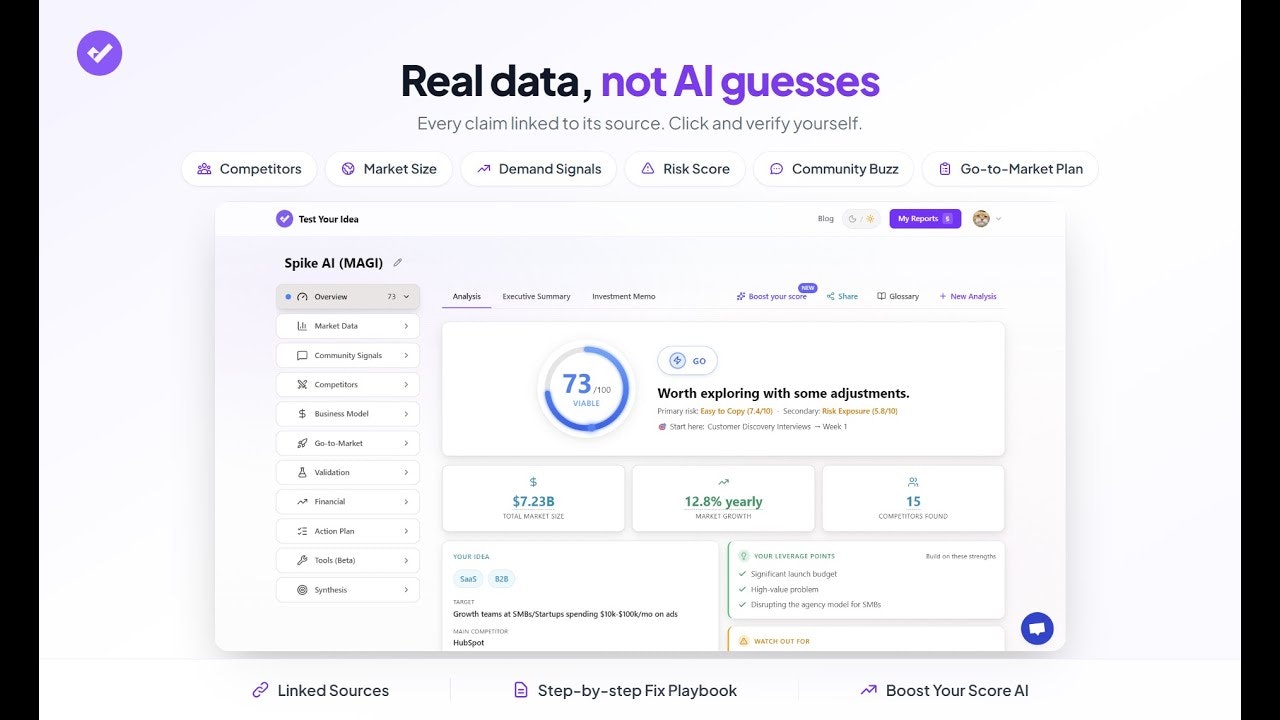 Test Your Idea gallery image