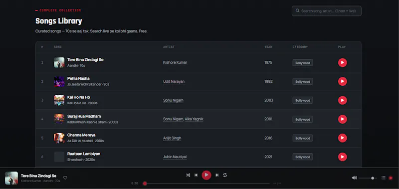 TapeGali - Music App screenshot 2