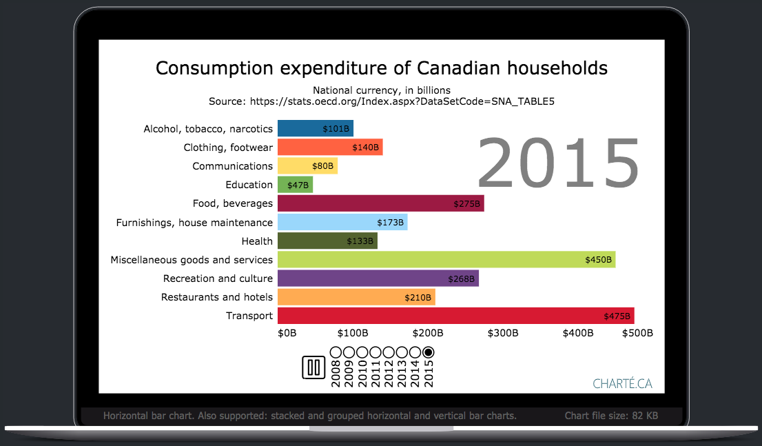 Charte gallery image