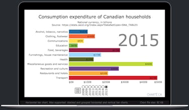 Charte gallery image