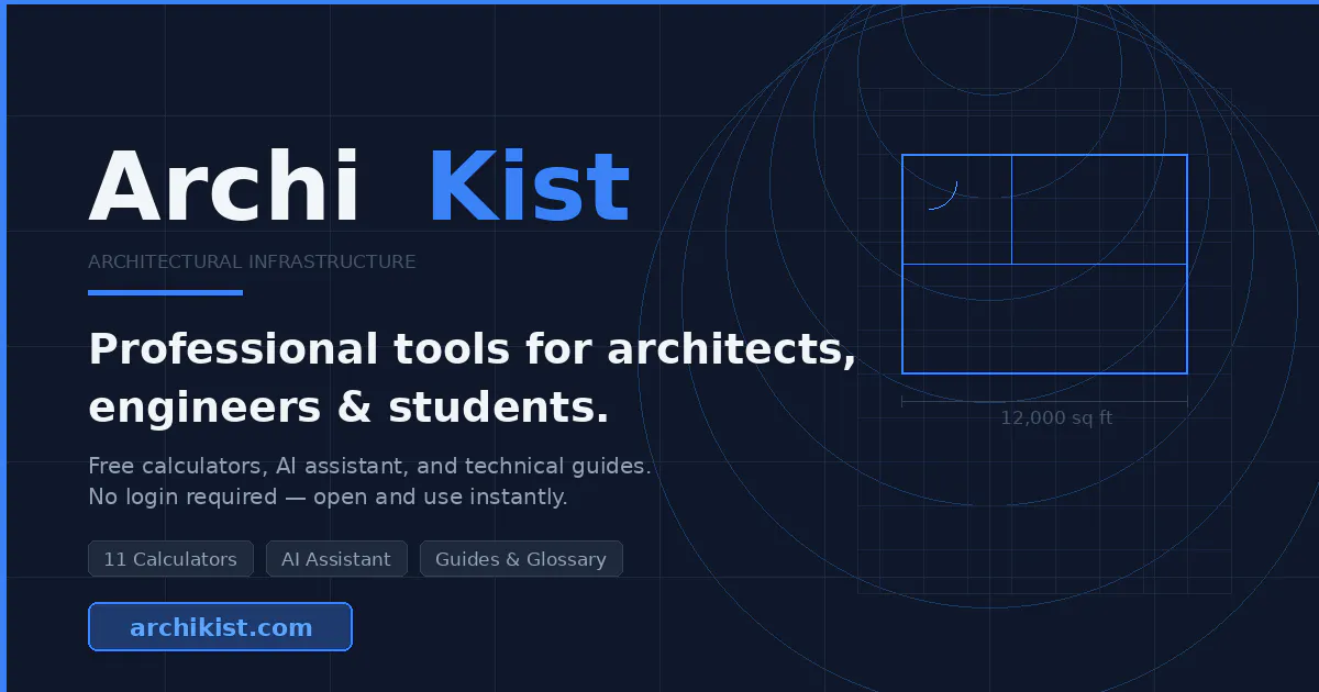 ArchiKist 截图