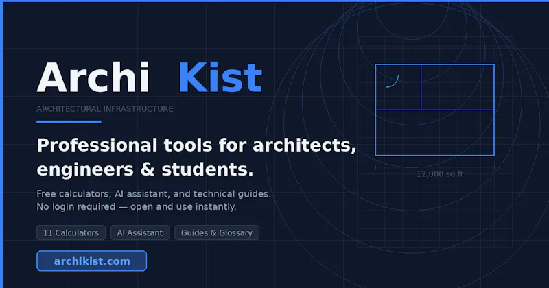 ArchiKist screenshot 1