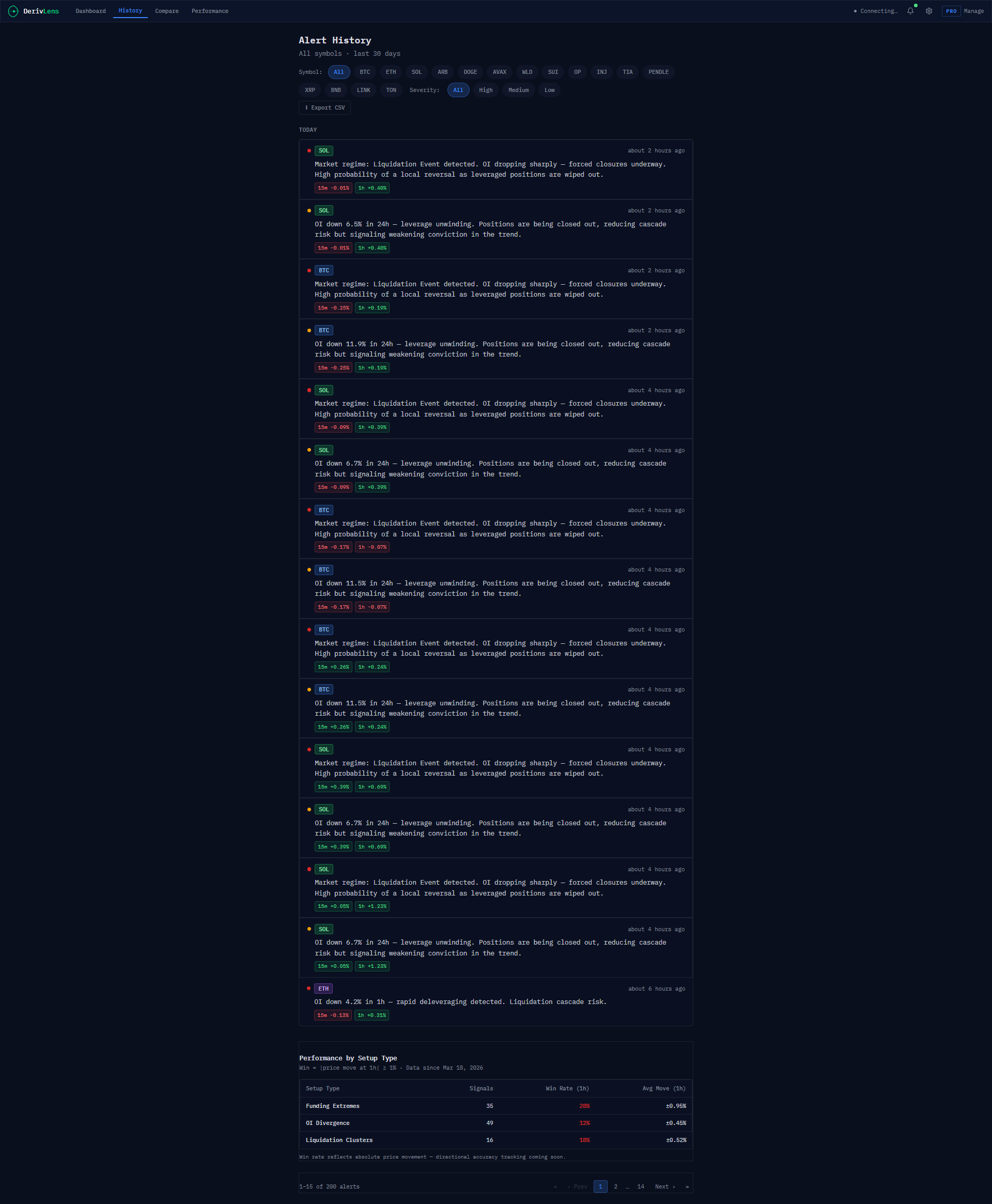 DerivLens gallery image