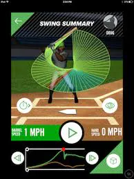 Diamond Kinetics