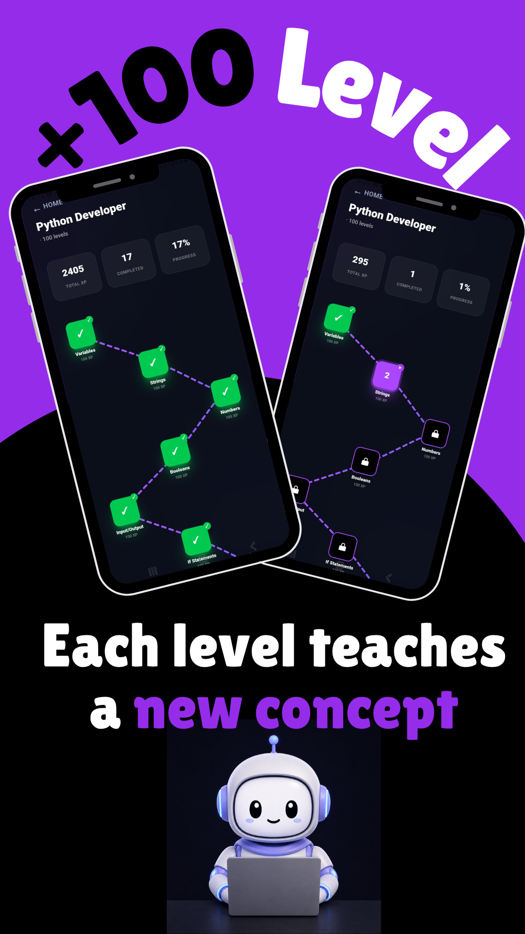 Python Play: Learn & Practice gallery image