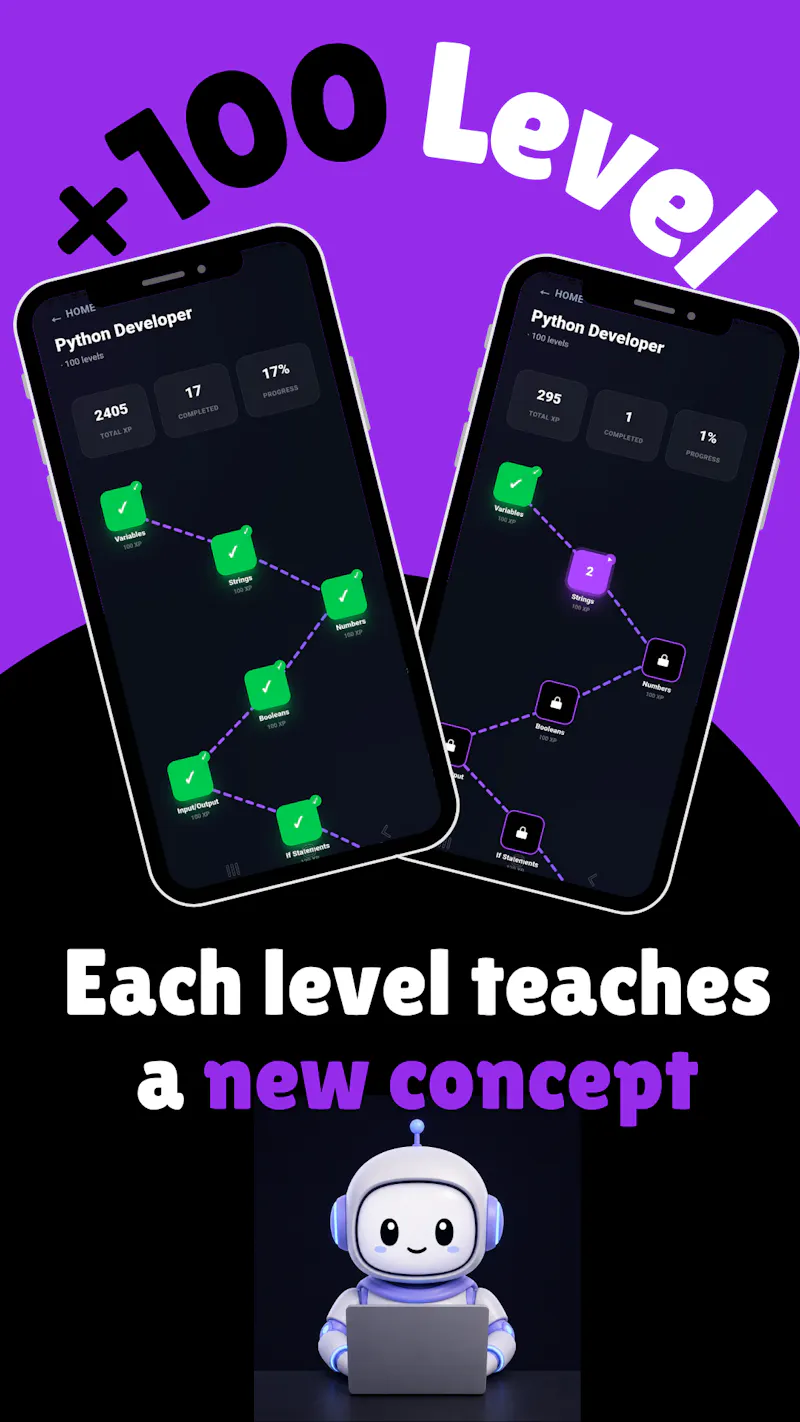 Python Play: Learn & Practice screenshot 2