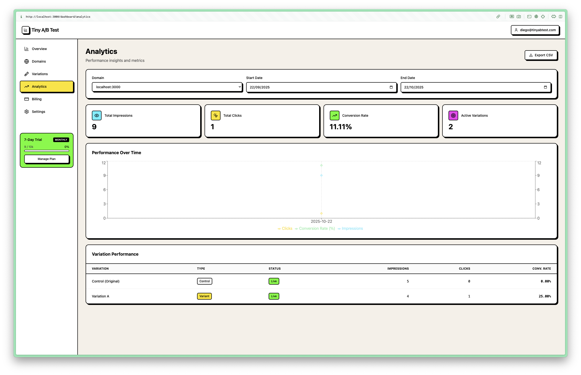 Tiny A/B Test gallery image