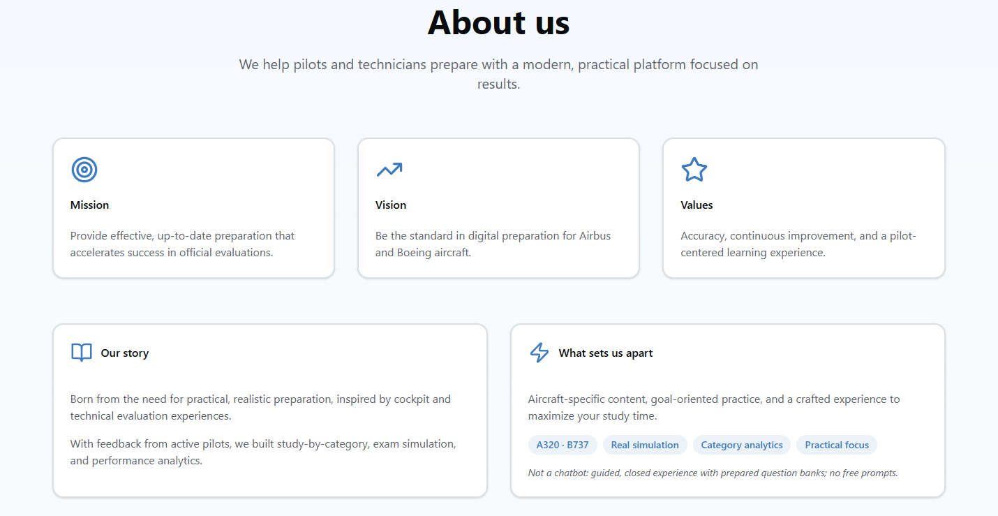 AviatAce gallery image