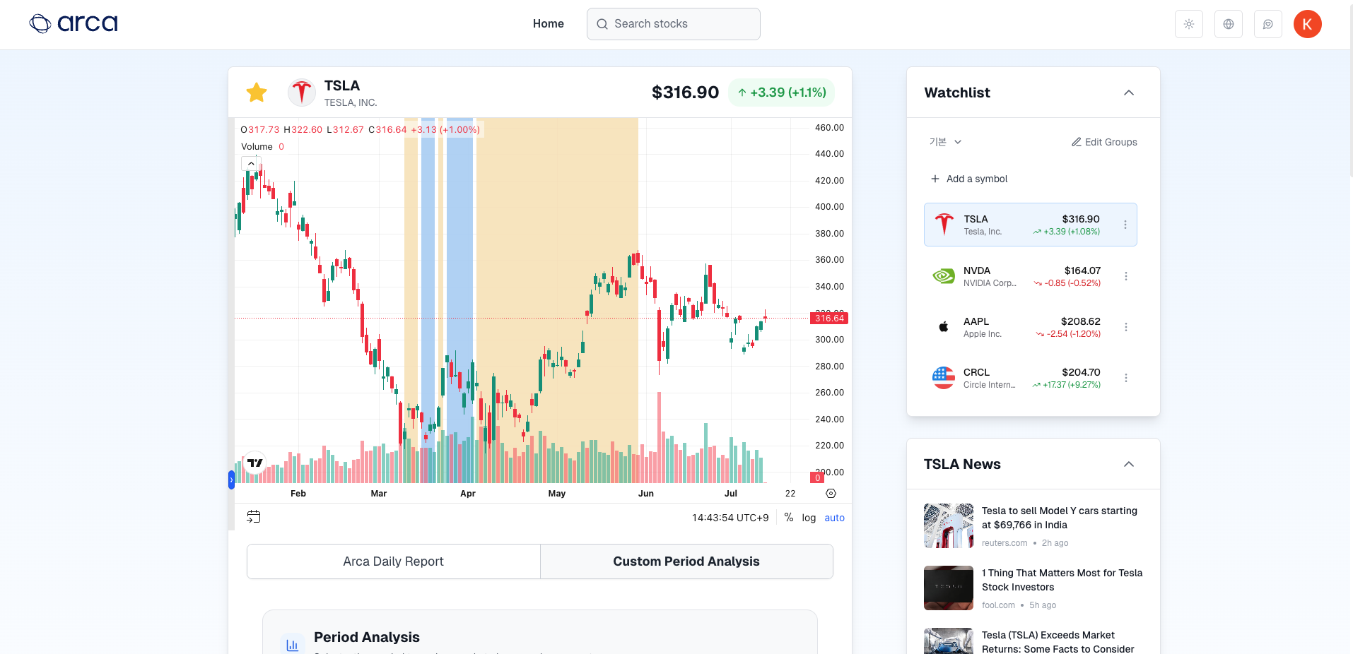 ARCA - Günlük AI ile çalışan stok panosunuz medya 5