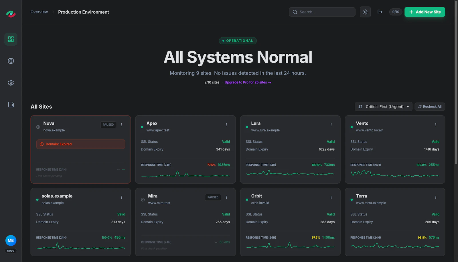 Kikloper screenshot 2