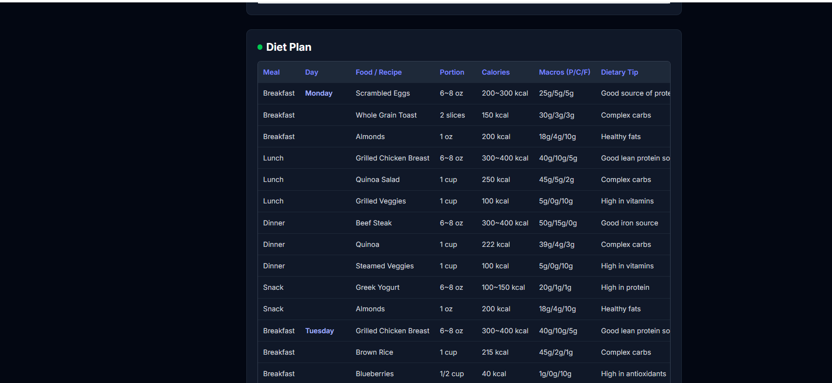 AI Workout to CSV gallery image
