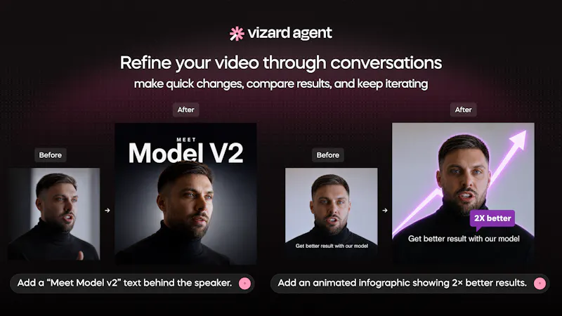 Vizard Agent screenshot 5