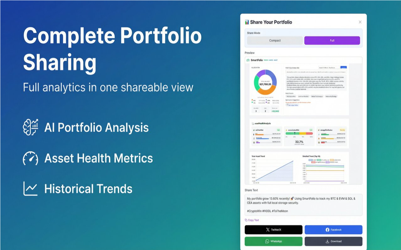 SmartFolio gallery image