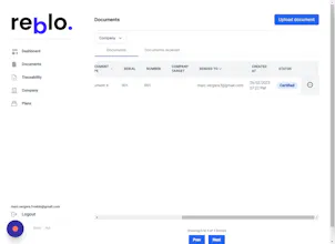 Reblo gallery image