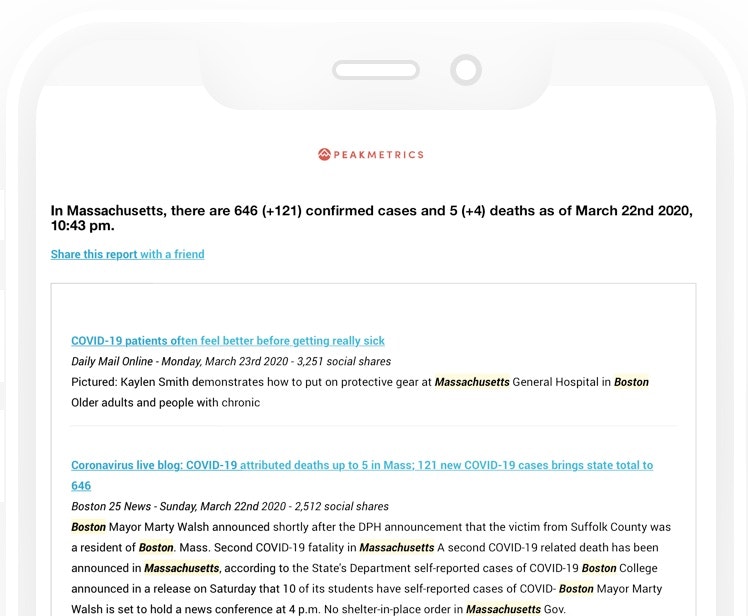 Keep Up with COVID gallery image