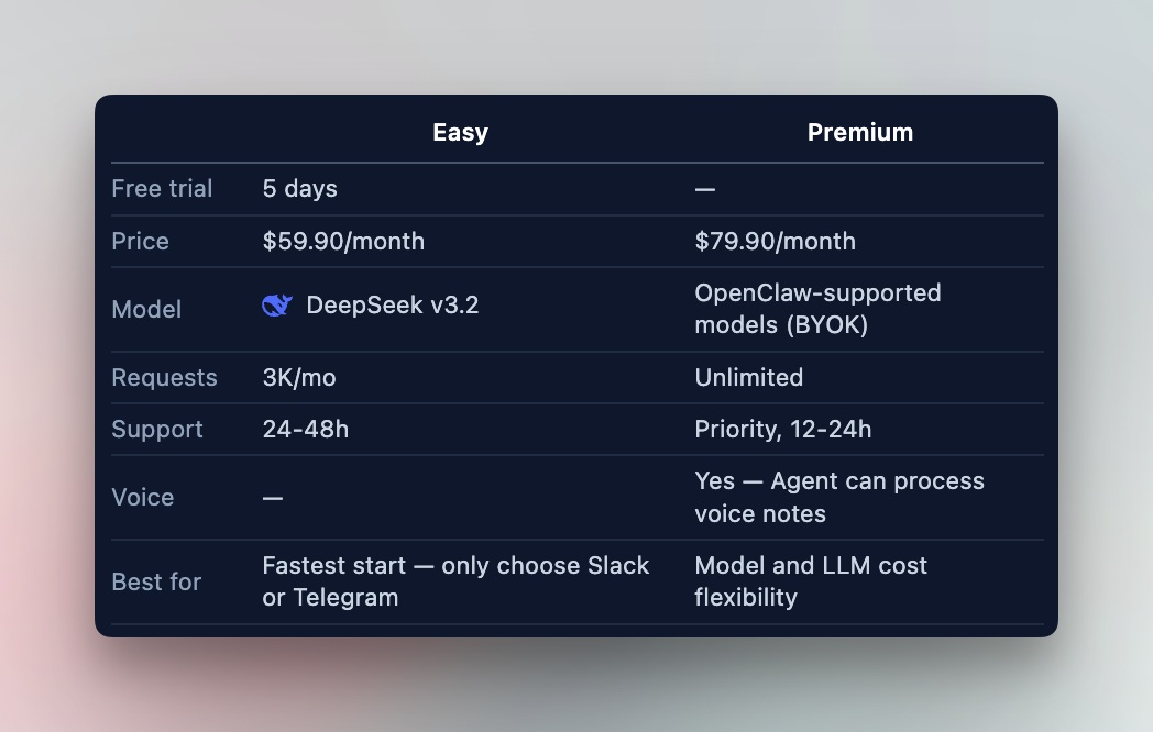 InstantClaw gallery image