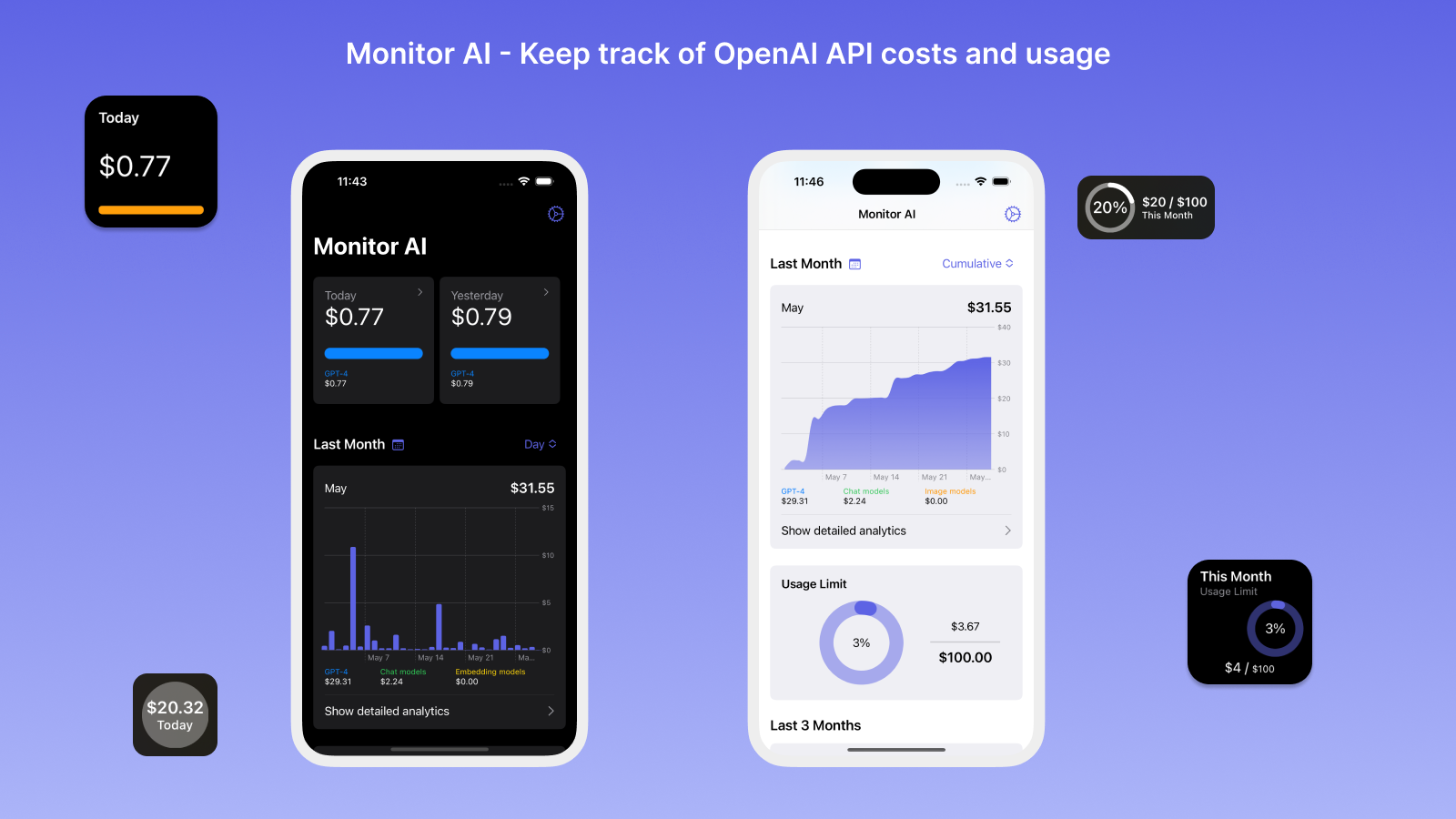 당신이 가진 모니터 - iOS에서 OpenAI API 비용 및 사용을 추적하십시오. 미디어 1