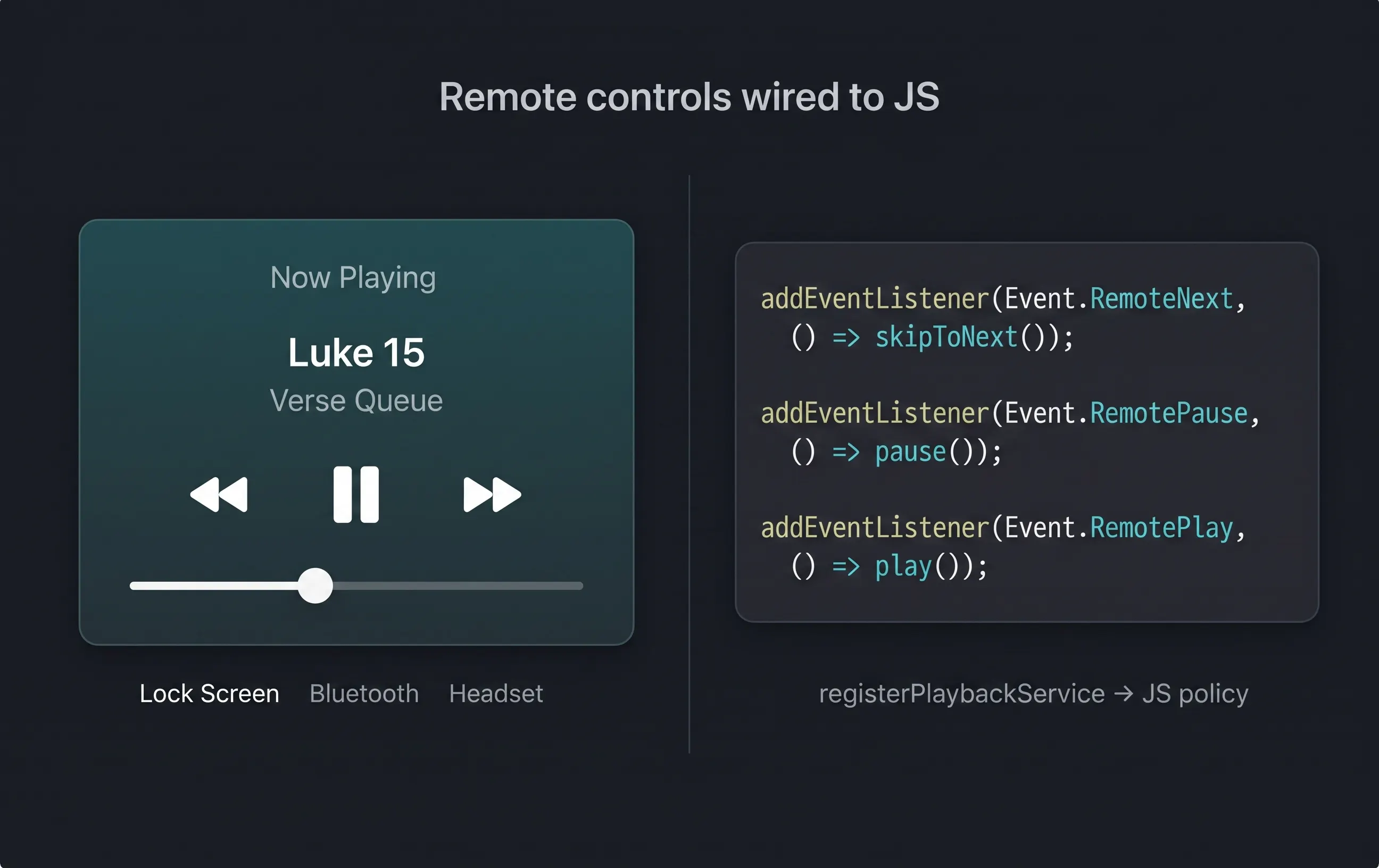 Daily React Native Player gallery image