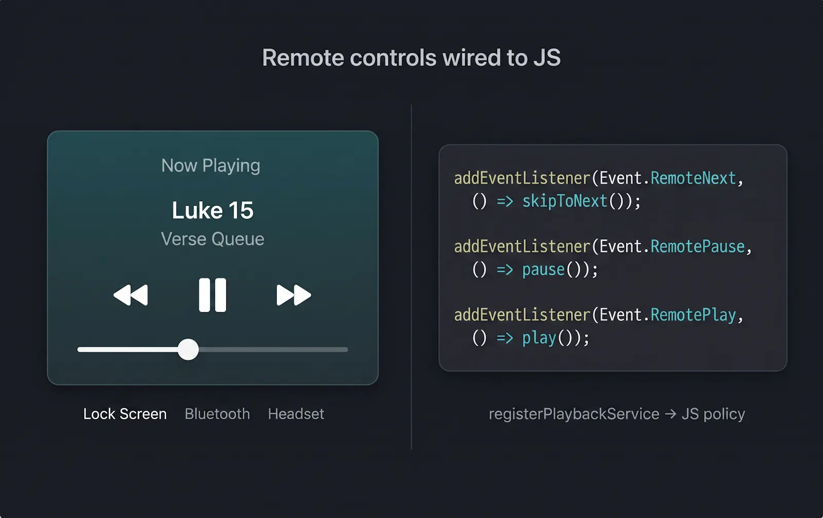 Daily React Native Player screenshot 1