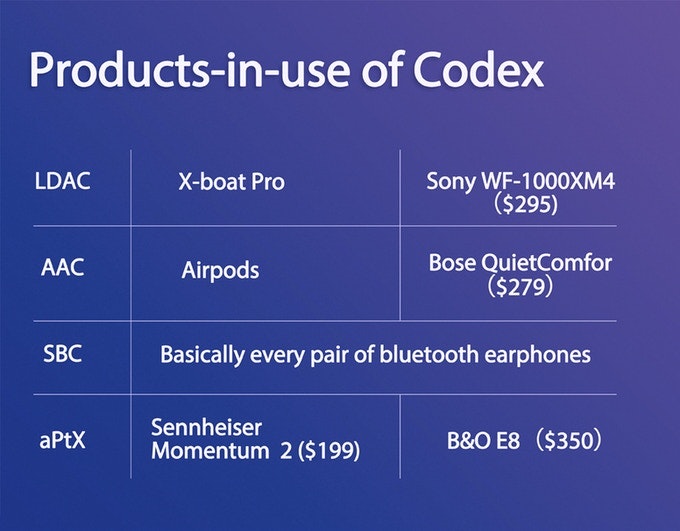 X-BOAT PRO gallery image