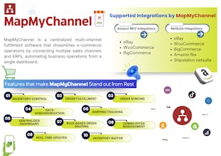 MapMyChannel gallery image