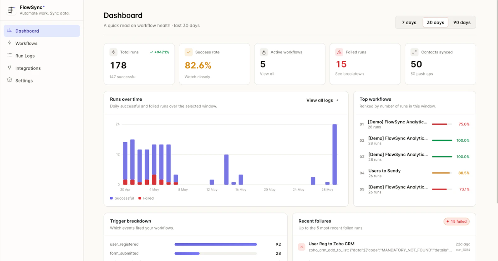 FlowSync screenshot 1