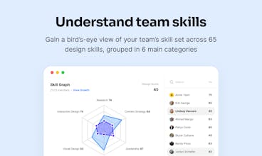 Tecnologia de ponta para mapeamento de habilidades e recursos de aprendizagem para equipes de design.