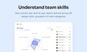 Tecnología de vanguardia para mapeo de habilidades y recursos de aprendizaje para equipos de diseño.