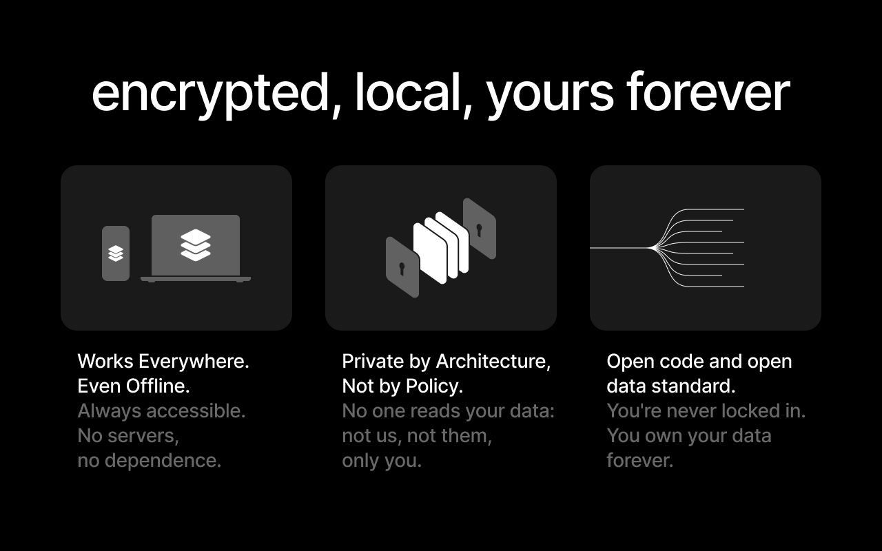 Anytype Chats gallery image