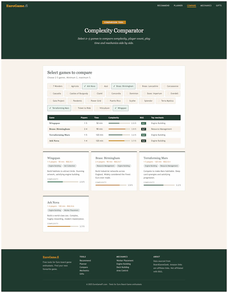 EuroGameFi screenshot 2