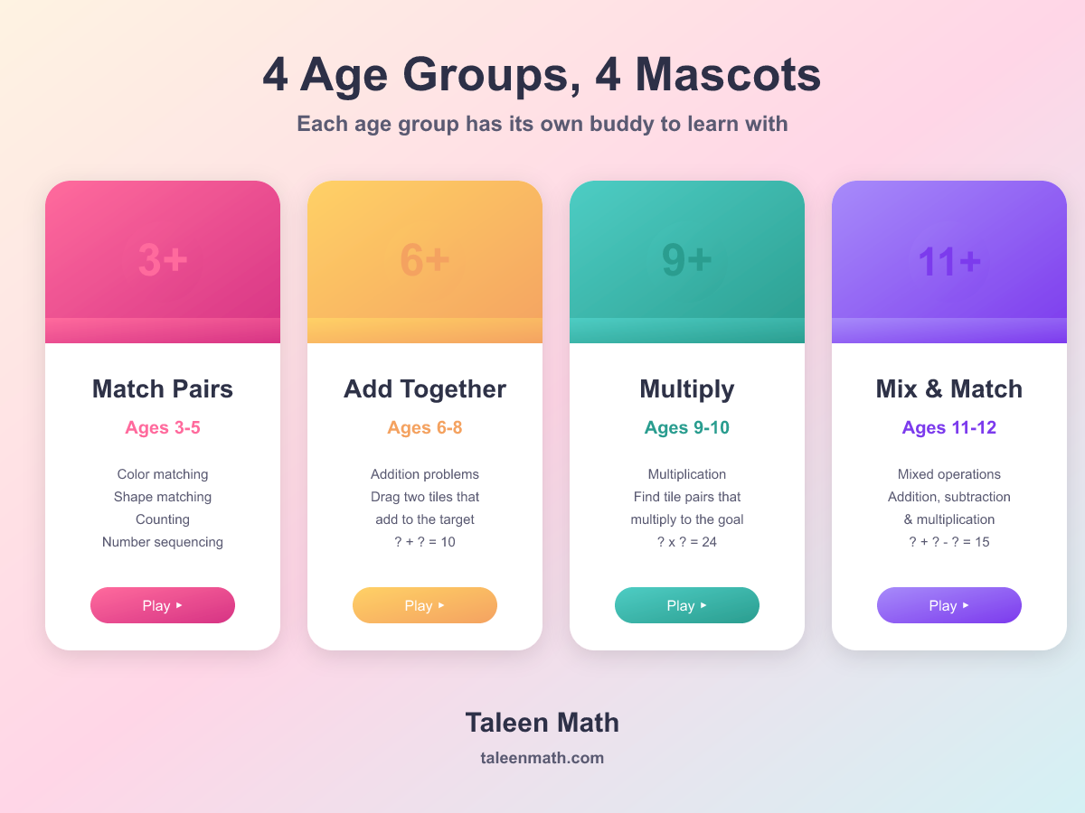 Taleen Math gallery image