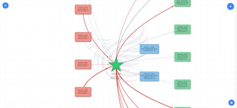 Cladious gallery image