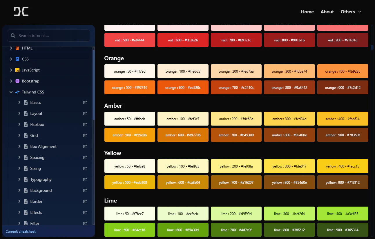 Digital Cheatsheet screenshot 5