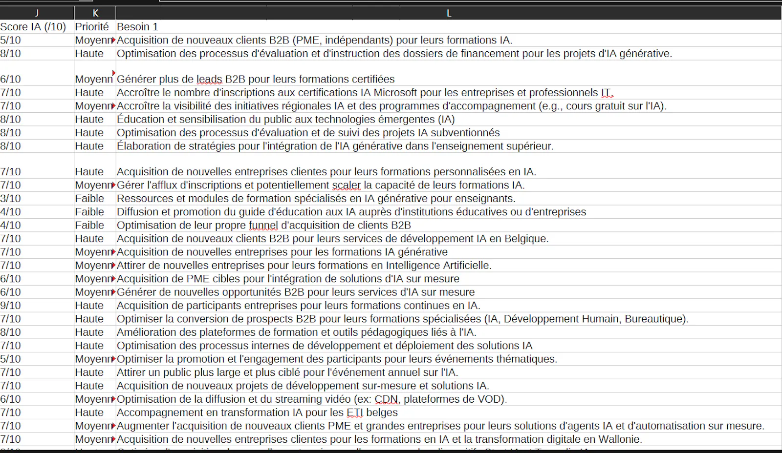 DataCloser screenshot 7