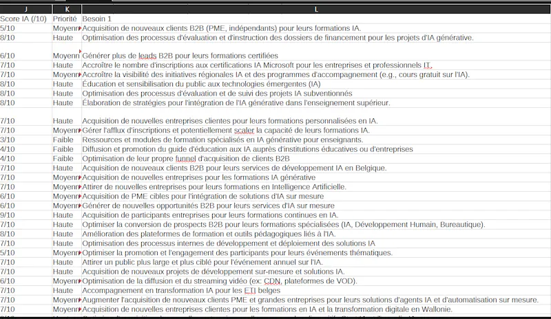 DataCloser screenshot 7