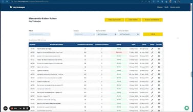 English Test - HoyTrabajas gallery image