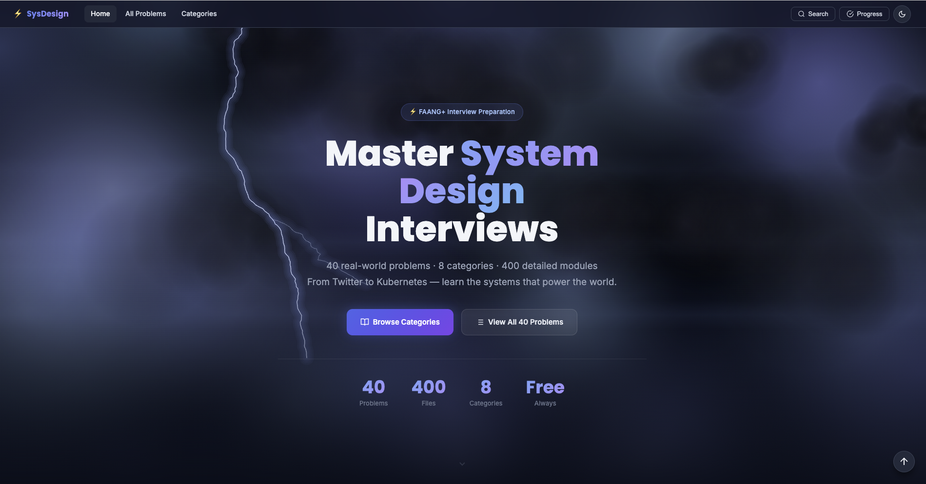 SysDesign gallery image