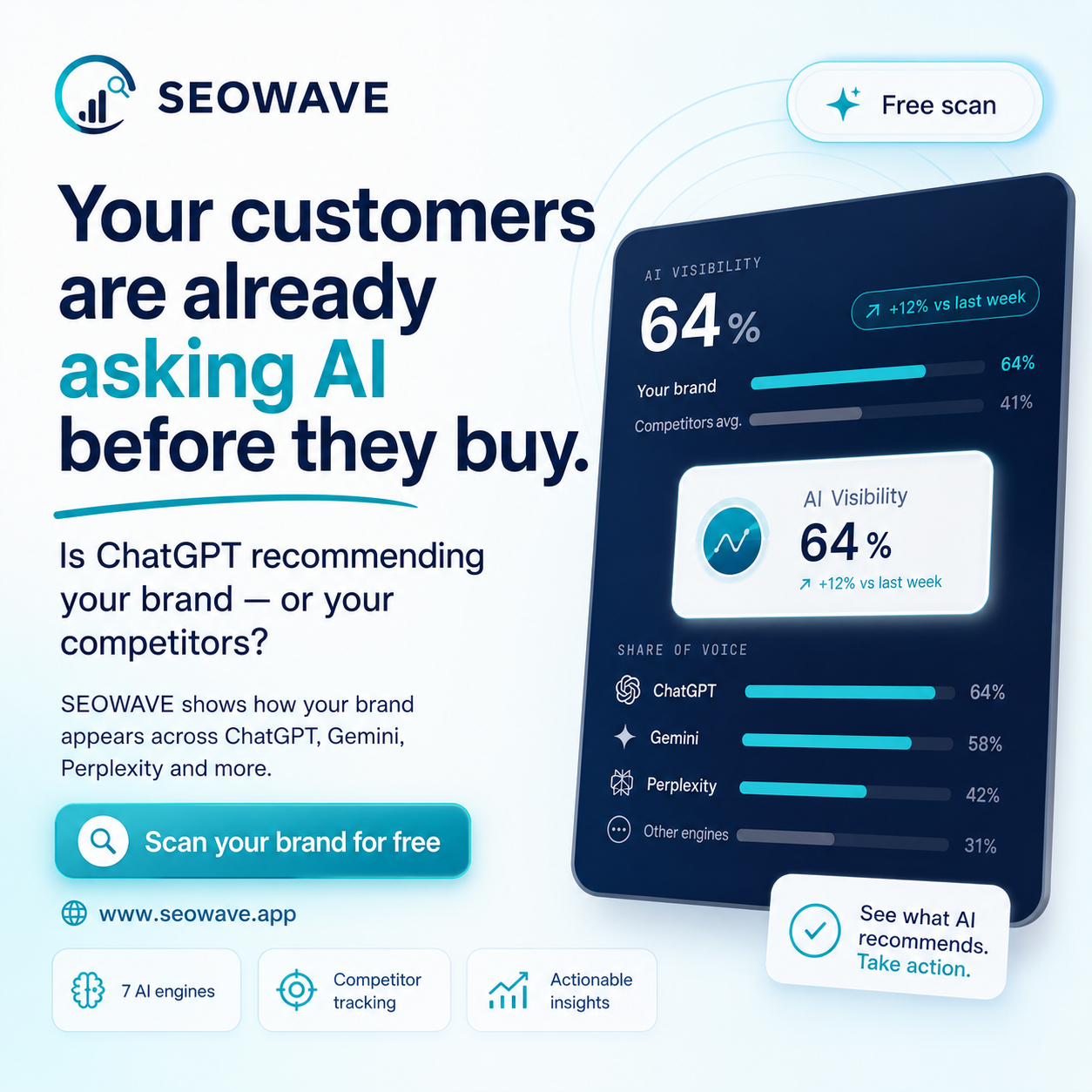 SeoWave gallery image