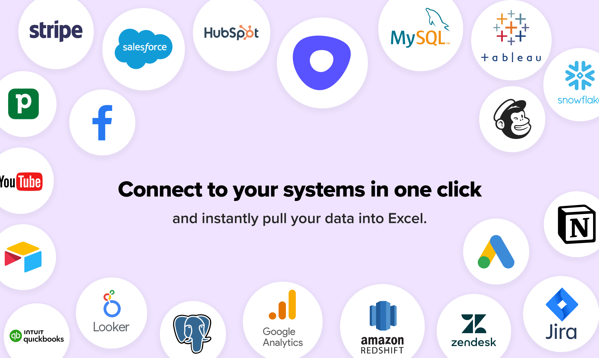 Коэффициент для Excel - Синхронизируйте живые данные в Excel от SaaS Systems & DBS в секундах медиа 4