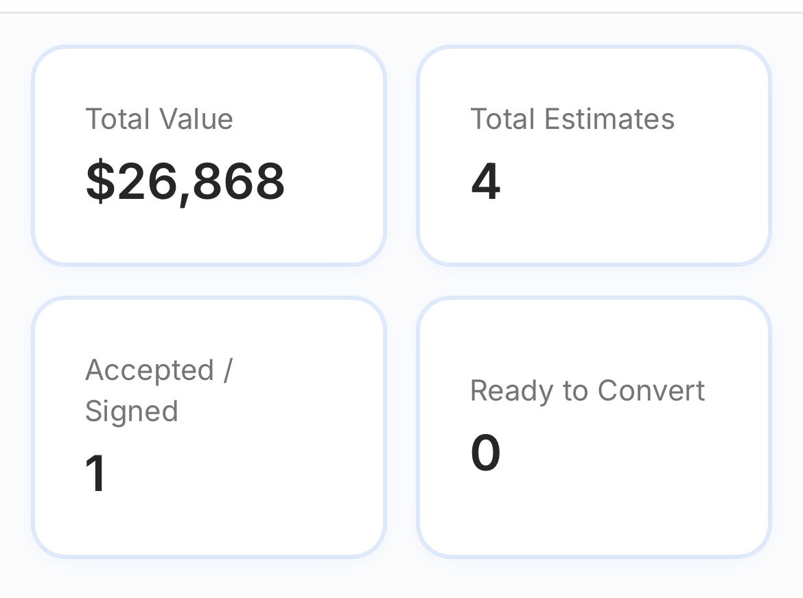 Signed Deal  gallery image