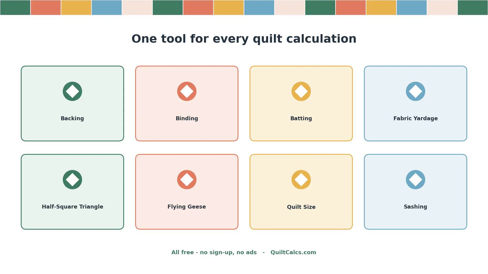 QuiltCalcs gallery image