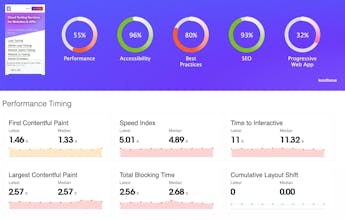 LoadFocus gallery image
