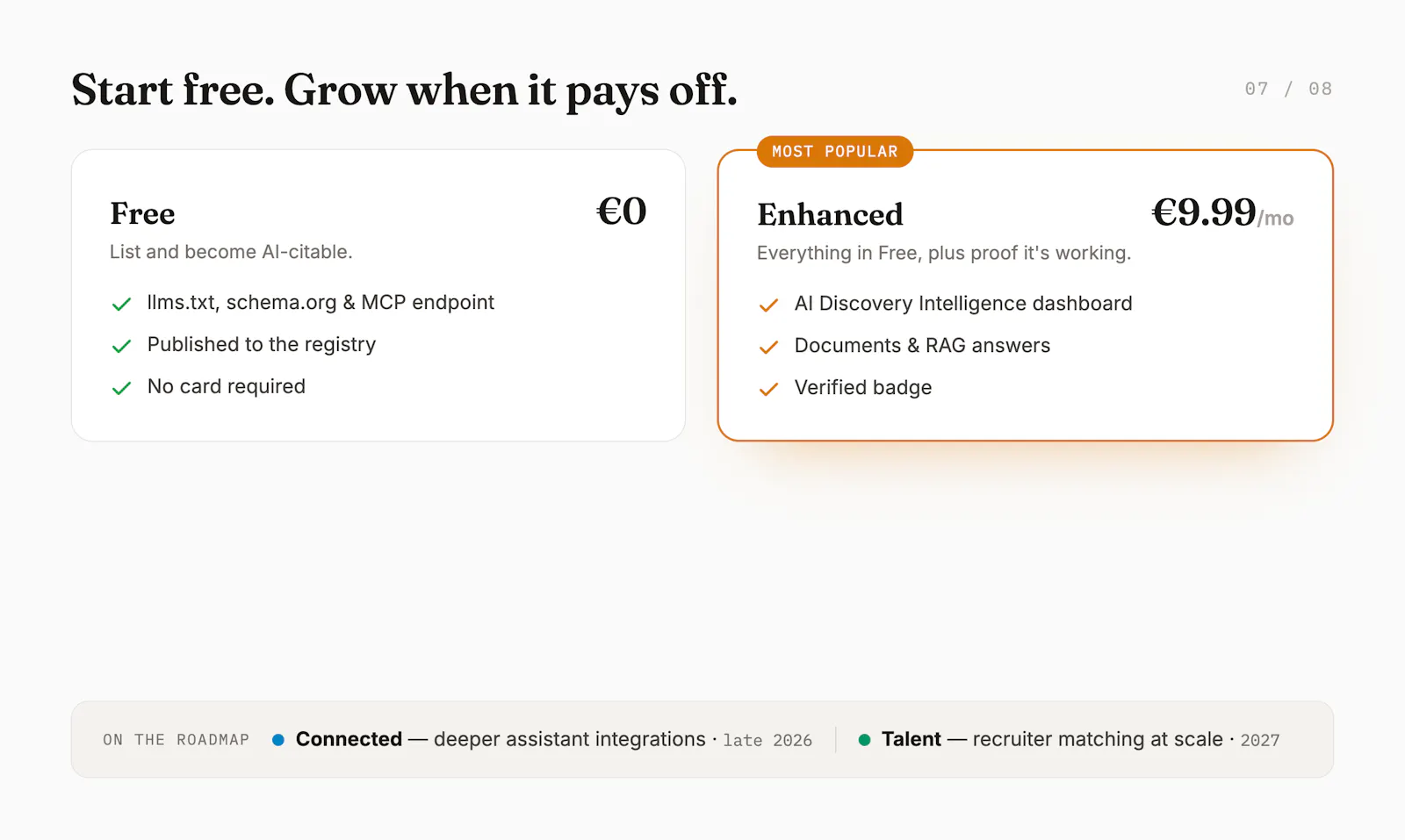 GetFoundi screenshot 9