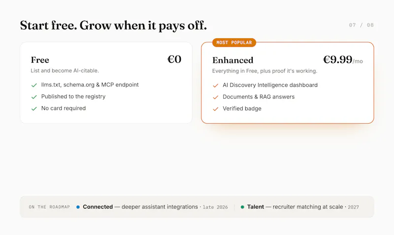 GetFoundi screenshot 9
